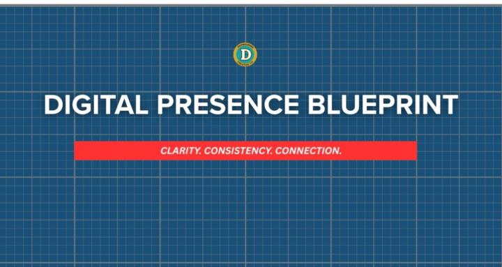 Digital Presence Blueprint