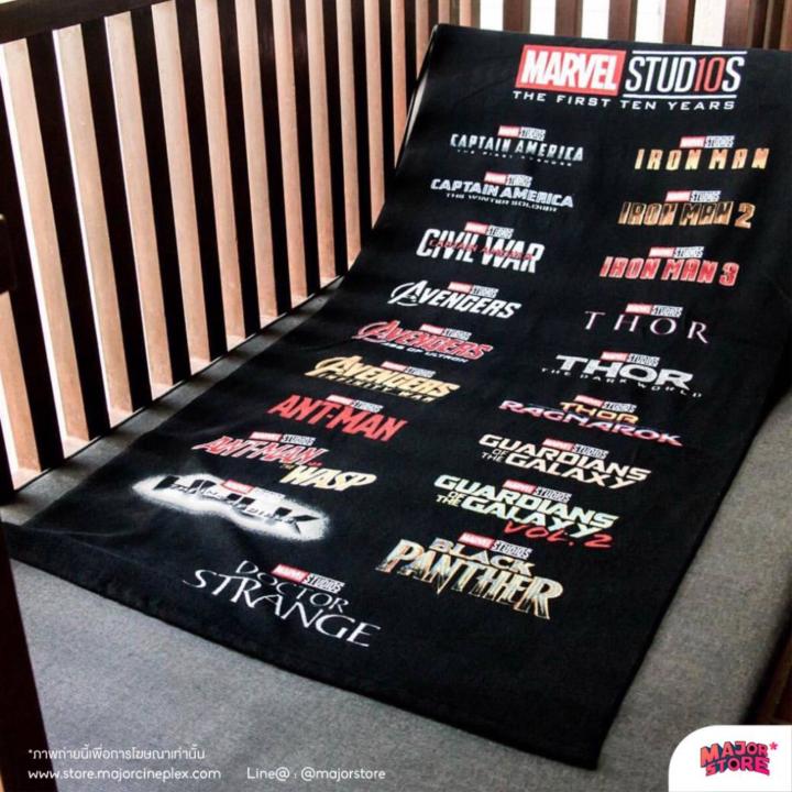 Kan Thanyapraneedkul