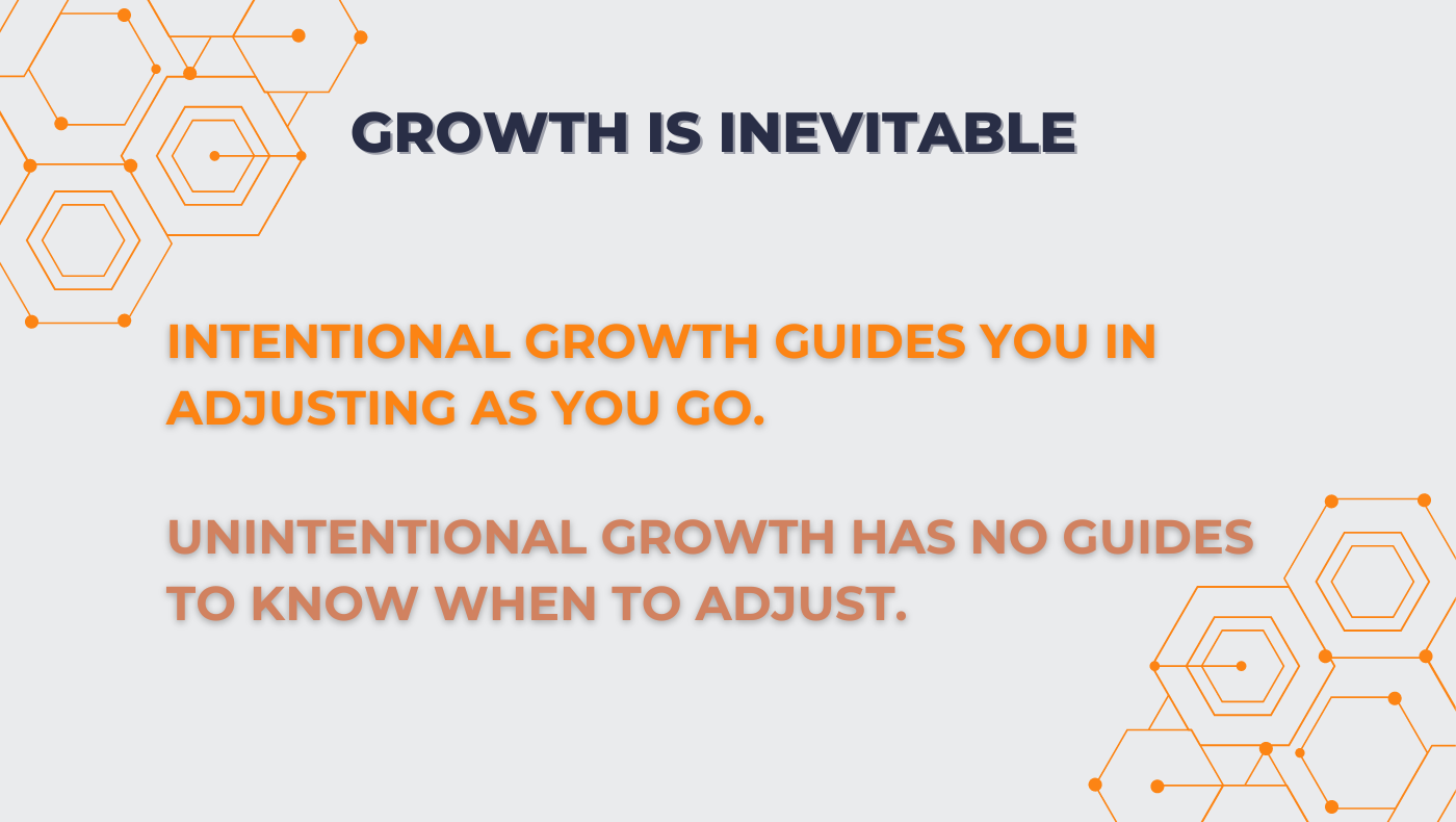 Growth Mastery
