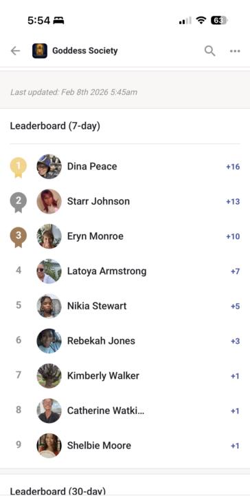 The Flame 🔥 Keepers of the Sanctuary