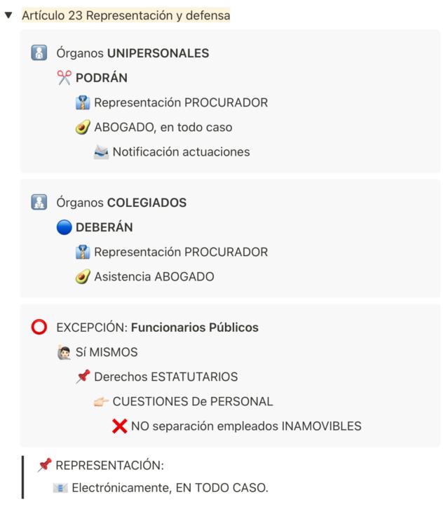 Postulación en la Jurisdicción C-A