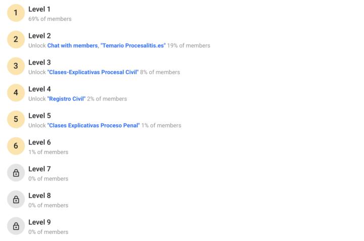 Aprovecha los recursos de Skool