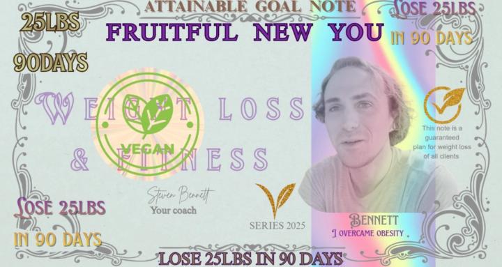 Fruitful New You