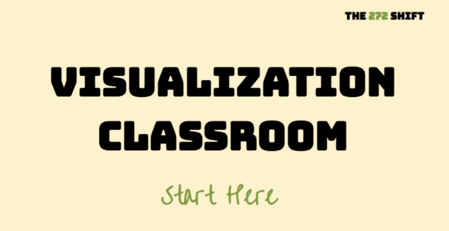 Visualization Classroom