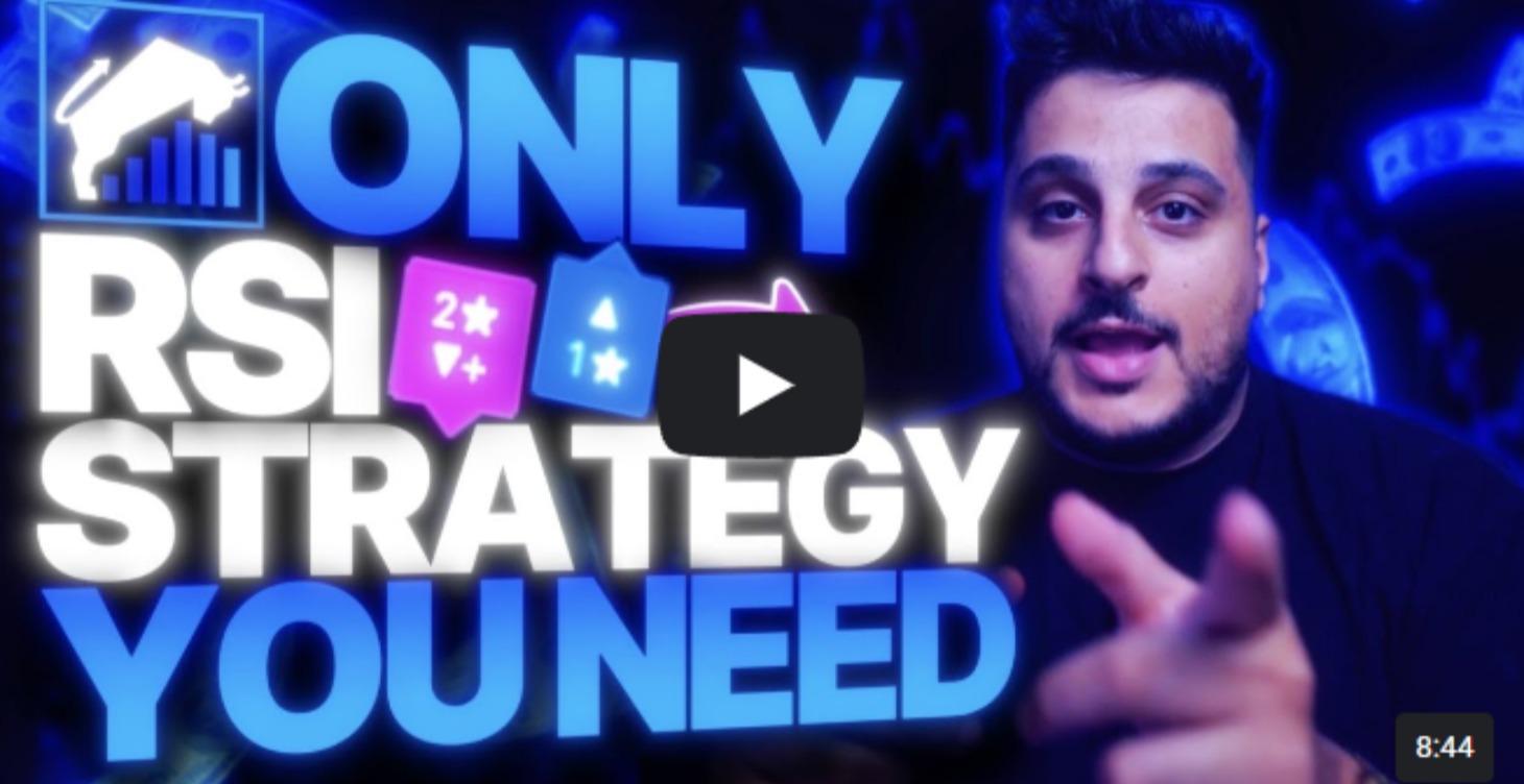 RSI Trading Strategy Relative Strength Index 2025