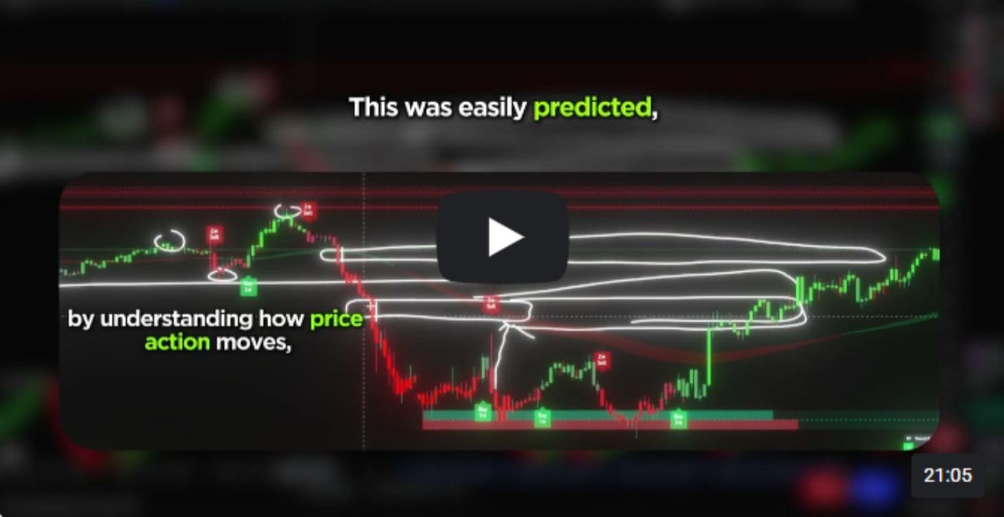 How To Get 90% Win Rate In ANY Market
