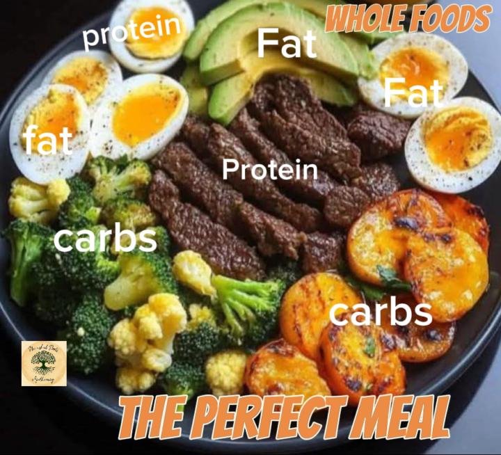 My plate is simple.💥