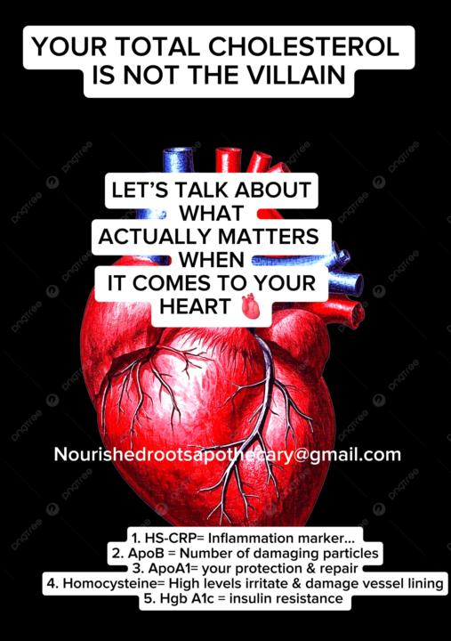 Cholesterol isnt the Villain 💥