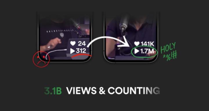 1 Billion Views Club™