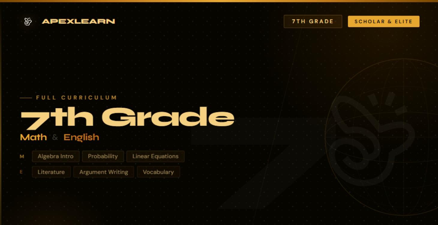 7th Grade Scholar/Elite