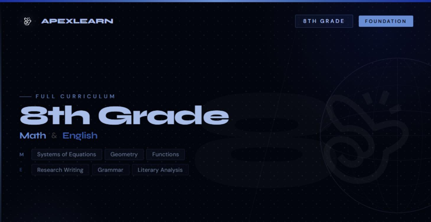 8th Grade Foundation