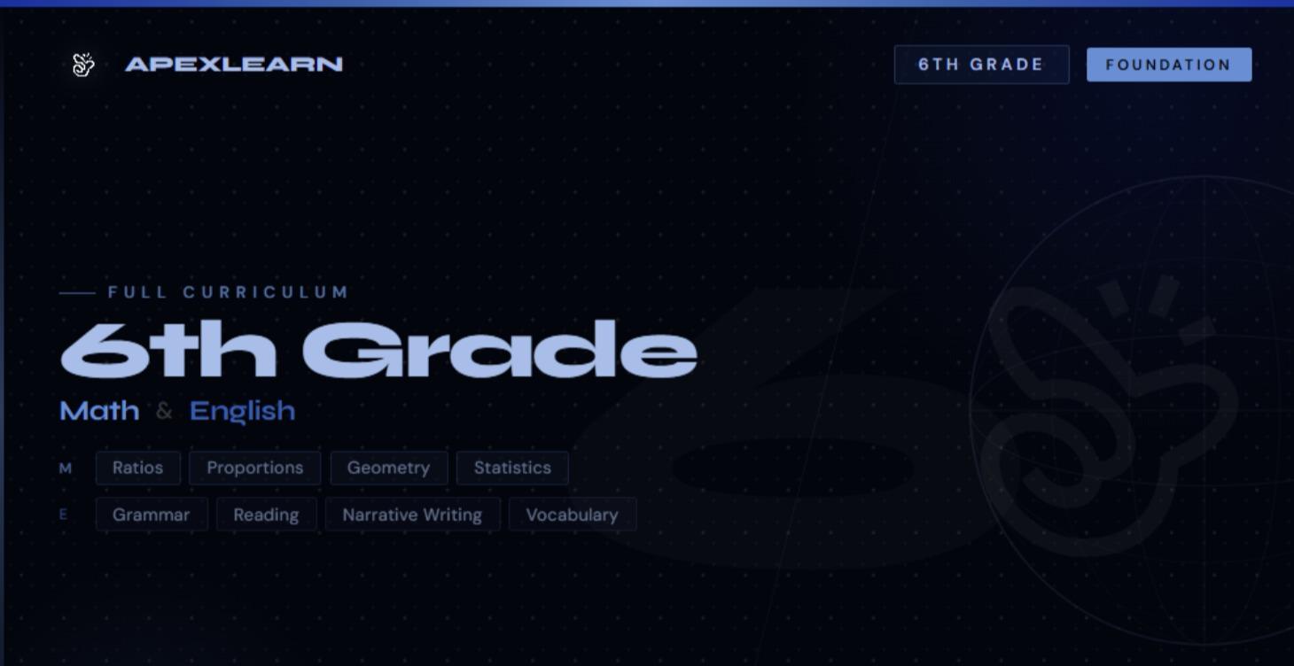 6th Grade Foundation
