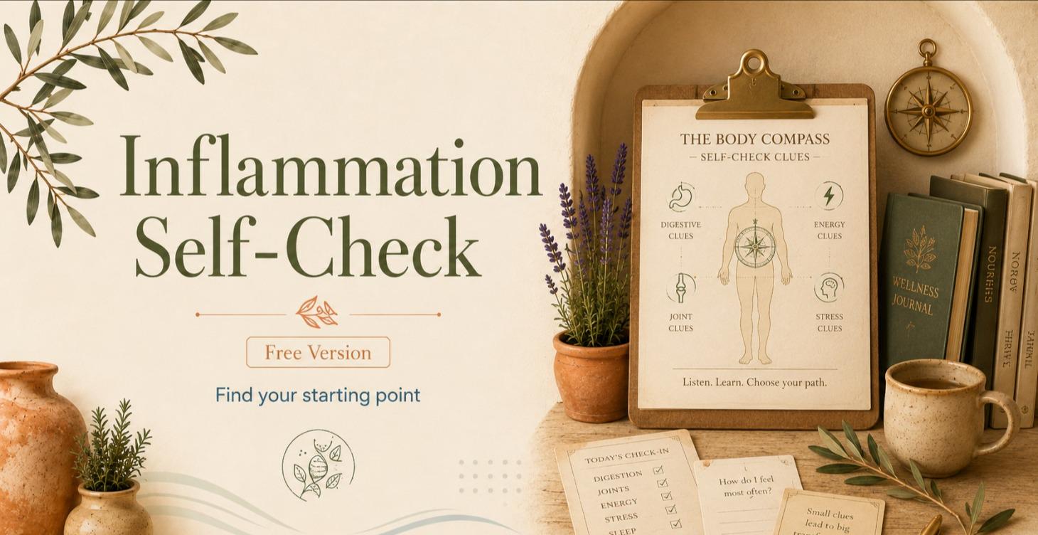 Inflammation Self-Check (Free)
