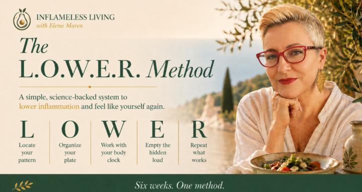 INFLAMELESS LIVING