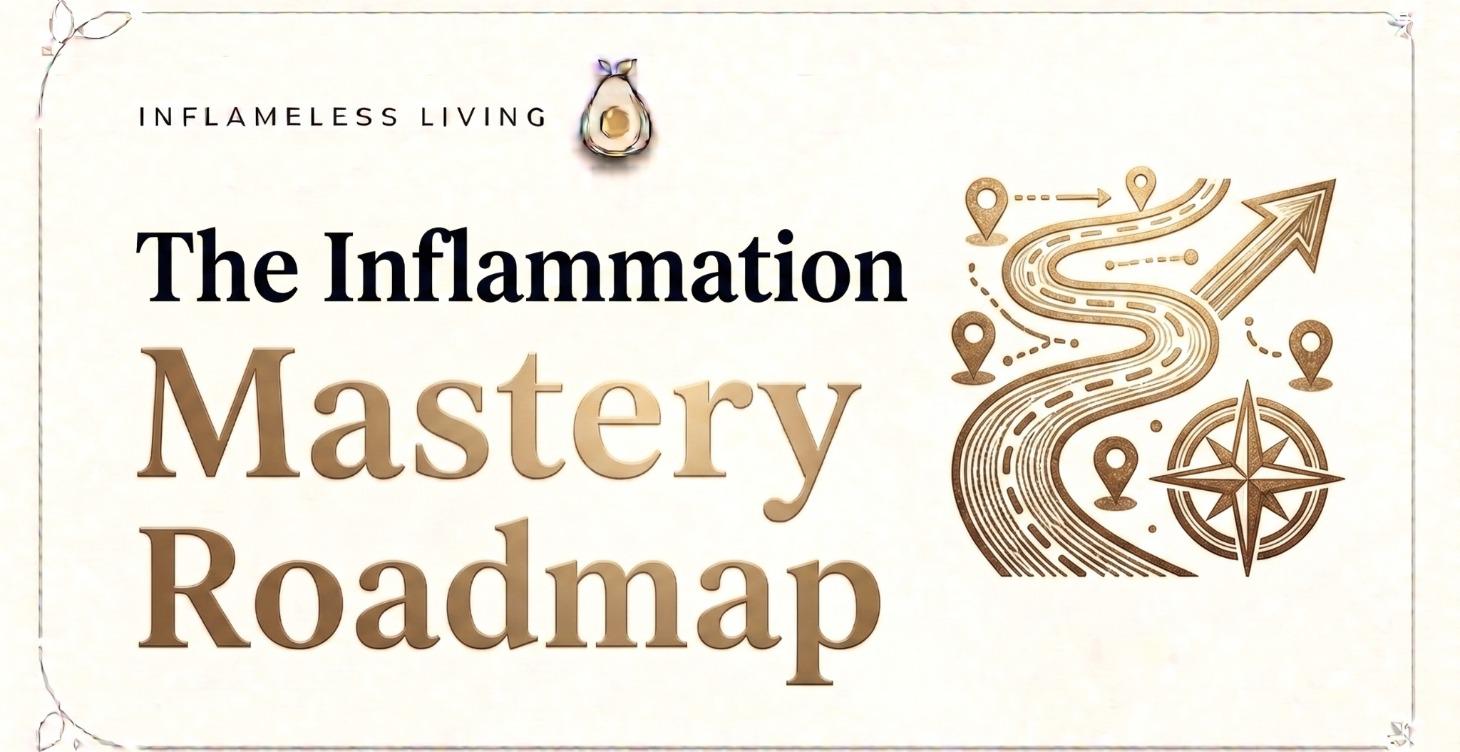 The Inflammation Mastery Roadmap