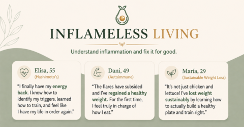 INFLAMELESS LIVING gallery image