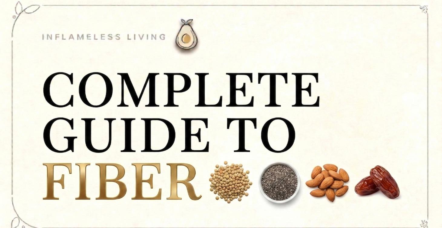 Guide to FIBER