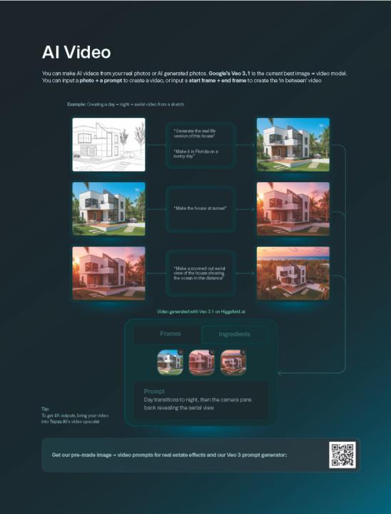 AI Image → Video Prompts for Real Estate Video