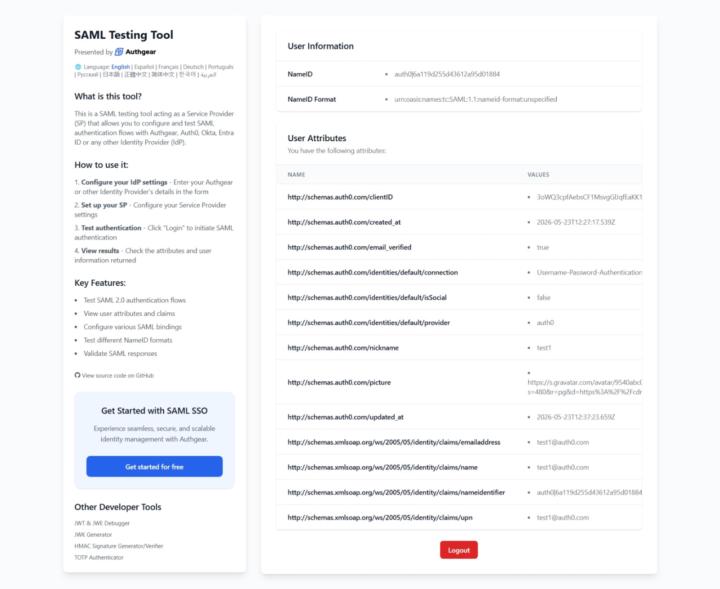 SAML Protocol