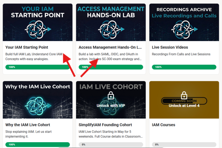 The biggest trap in IAM right now: "Just get the certification."