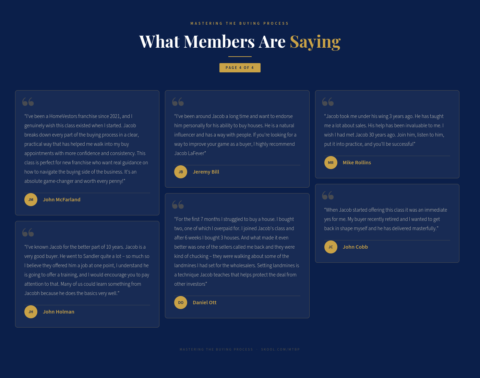 Mastering The Buying Process gallery image