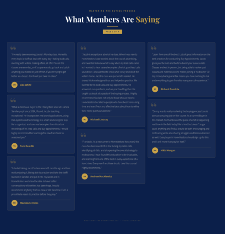 Mastering The Buying Process gallery image