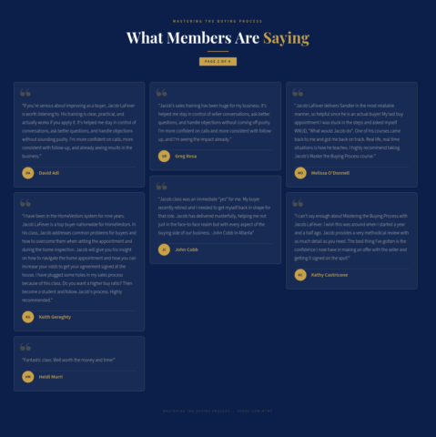 Mastering The Buying Process gallery image
