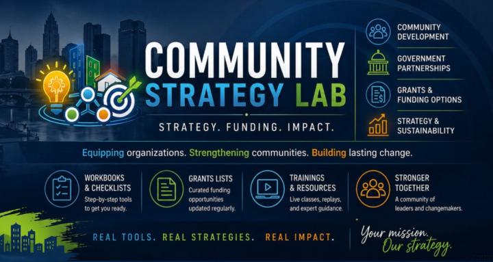 Community Strategy Lab
