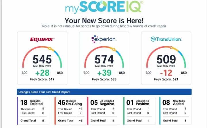 Credit Repair Updates - More dropping Soon 🔥