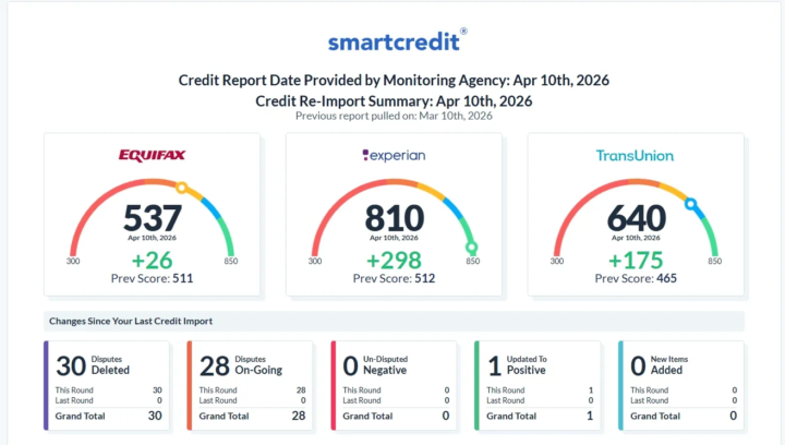 EXPERIAN HIT 810. LET THAT SINK IN. 🔥🔥🔥