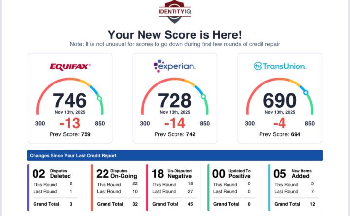 🚨 🚨 Credit Updates 🚨🚨