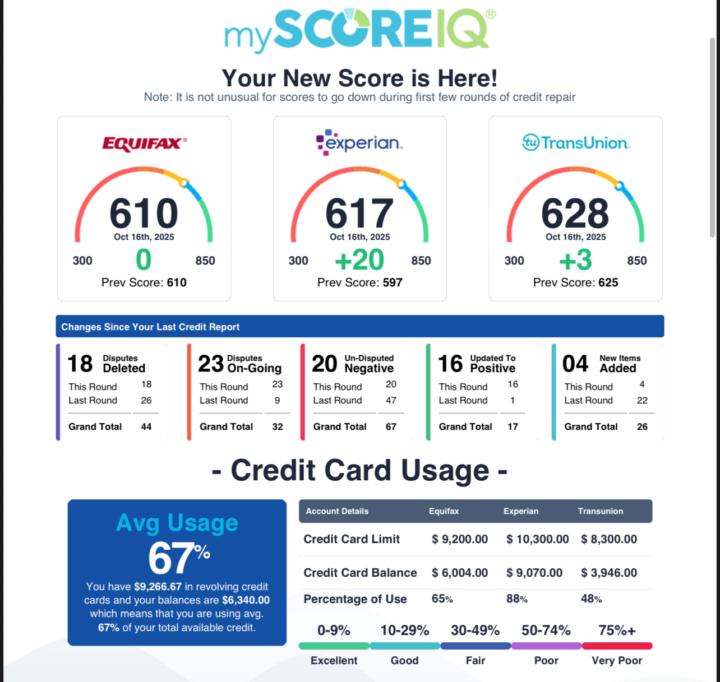 🚨🚨 More Deletions 🚀🚀 Don’t give 🆙 