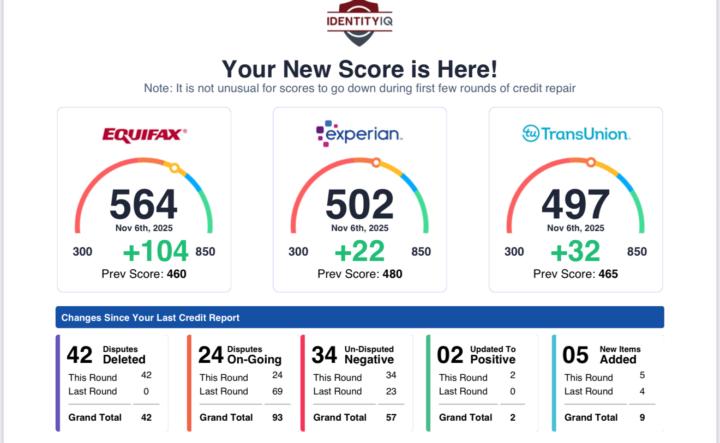 🔥🔥 90 days in the program 🧹🧹