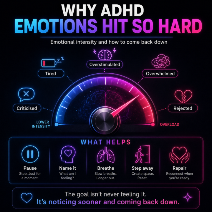 Lesson 3.3 Discussion — Emotional Regulation 🧠