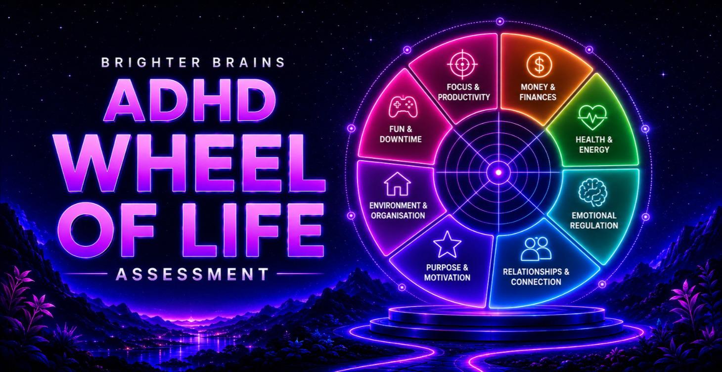 The ADHD Wheel of Life Assessment