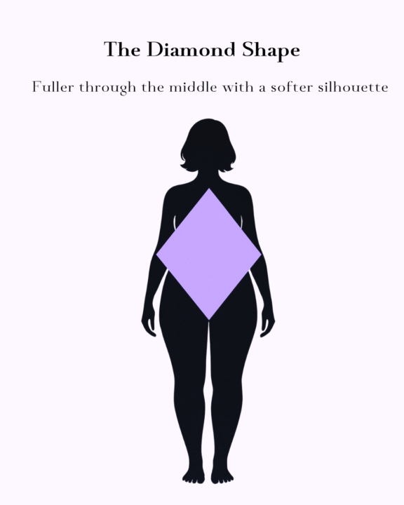 The Diamond Shape ✨