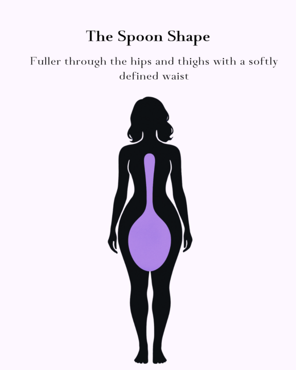 The Spoon Shape ✨