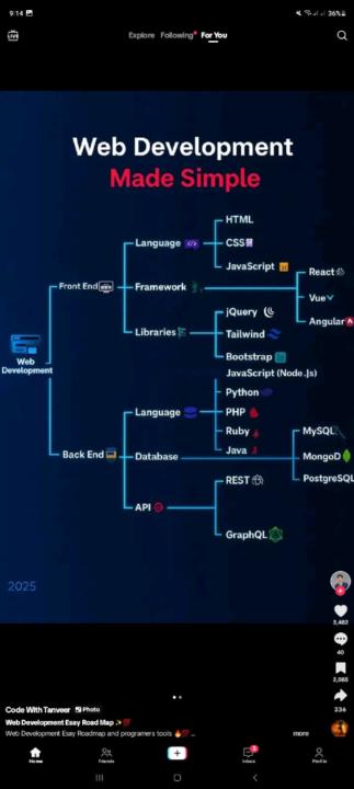 Zakaria mohamed nor Zakaria