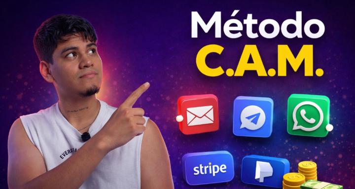 Método C.A.M