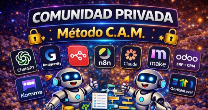 Método C.A.M