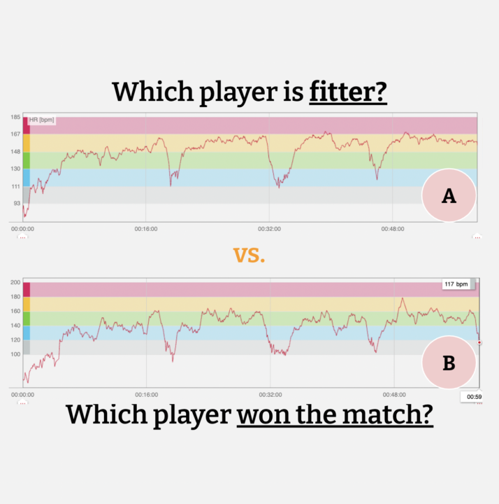 What your data 📊 CANNOT tell you 🤔🤷‍♂️...