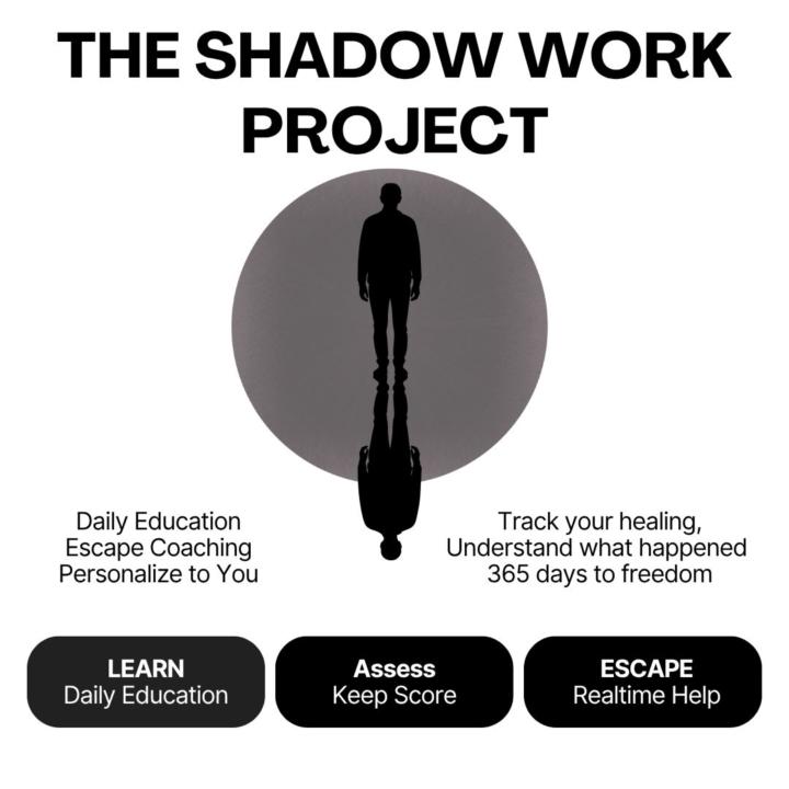 Selling Projects! Here is how AI changed for me
