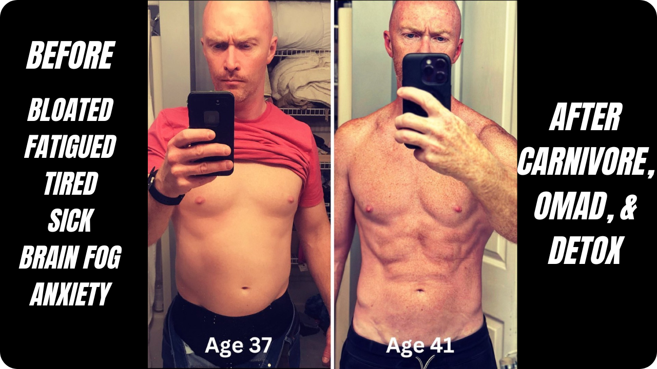 Fat Loss Over 40
