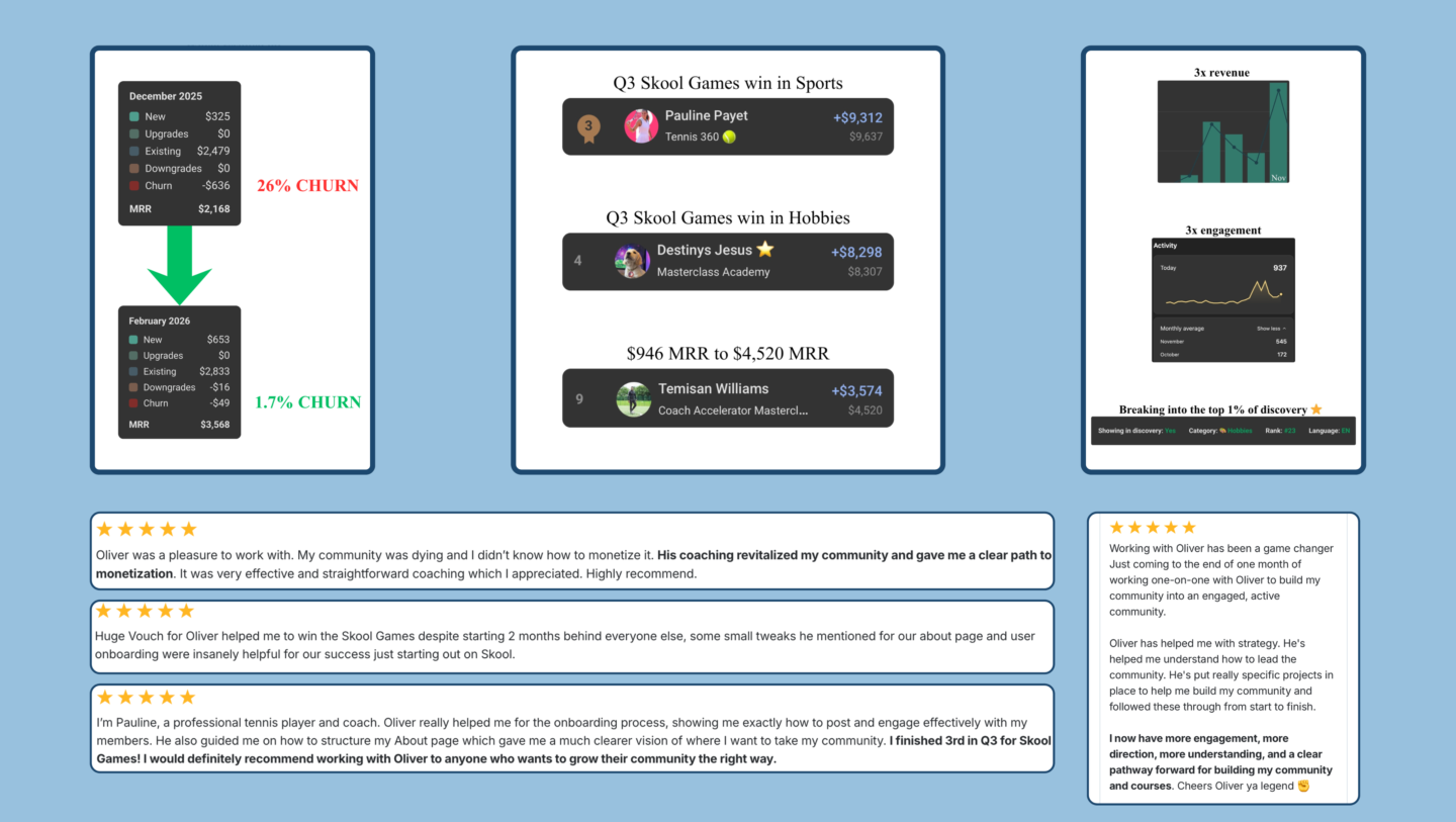 Community Fix