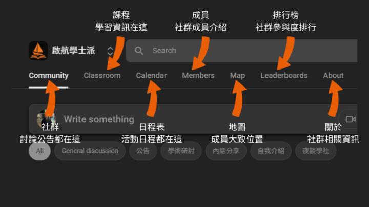 ❤️‍🔥(Step1)看這裡領取你的導覽手冊