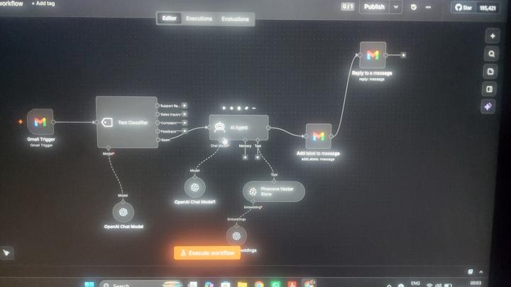 Customer support workflow 