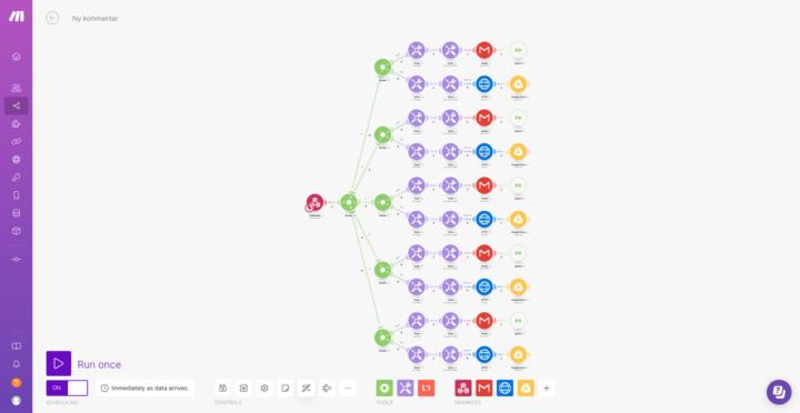 When workflows finally work for you.