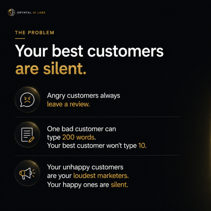 Real Talk: your angriest customer will write you a 200-word review at 11 PM.