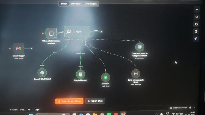 Tell why this workflow is used for ..