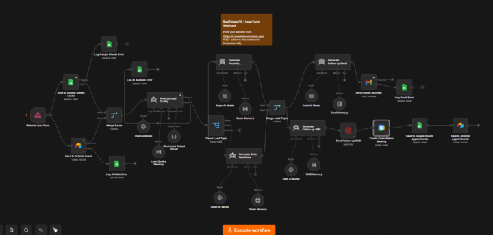 🏡 RealEstate OS — I Built a Full AI-Powered Lead-to-Close Automation with n8n